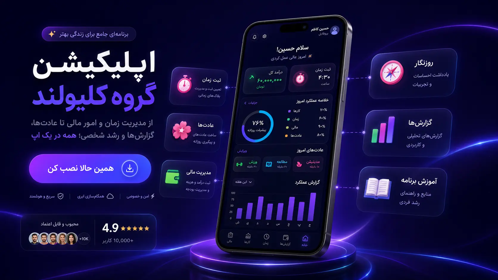 اپلیکیشن گروه کلیولند؛ ابزارهای بهبودی و مدیریت زندگی